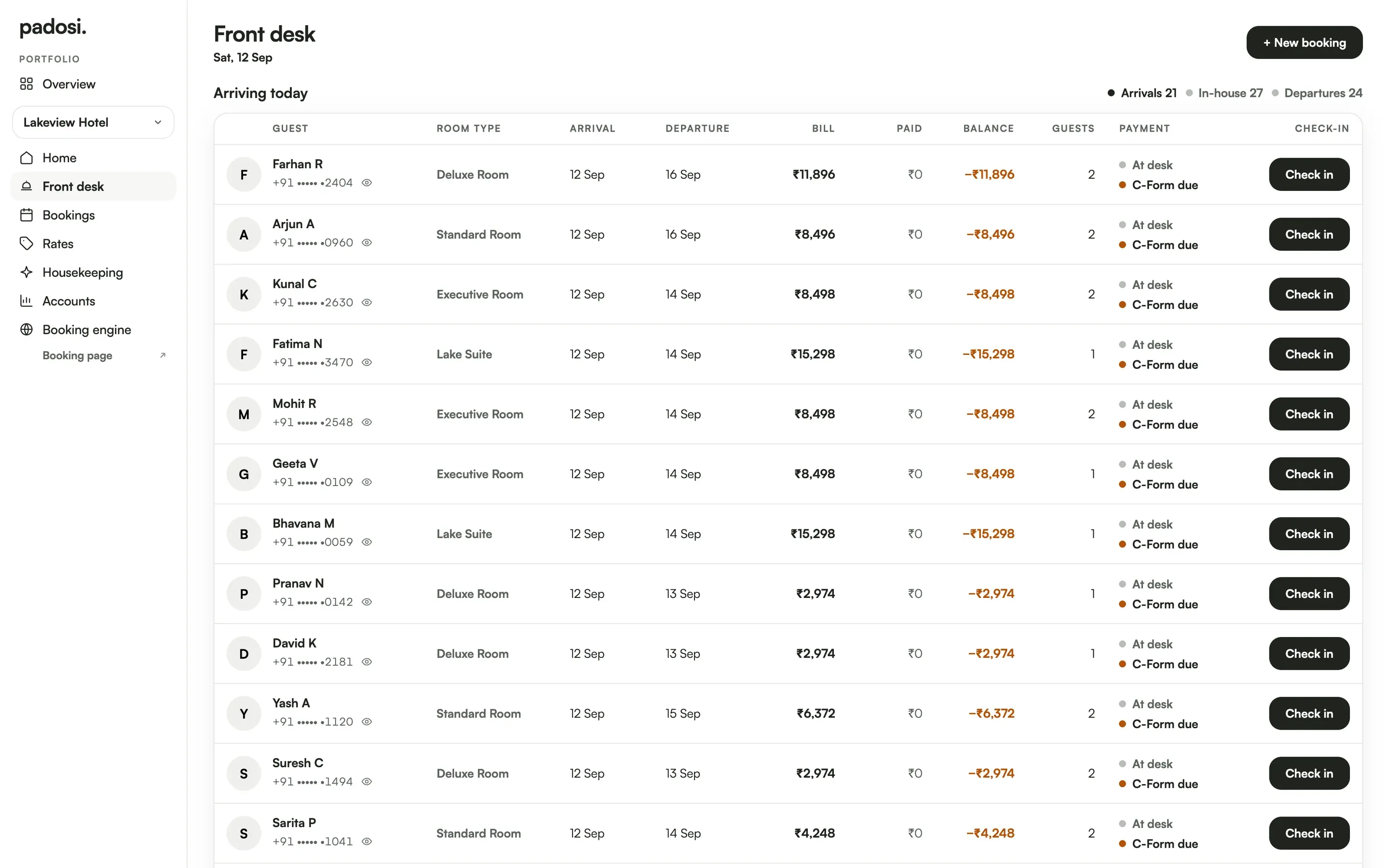 The front desk: today’s arrivals with room type, dates and Bill, Paid and Balance for each stay.
